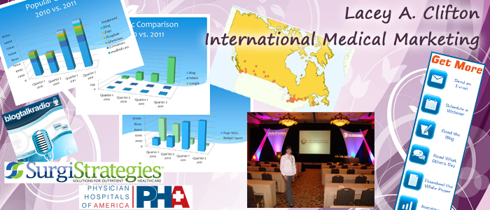 international medical marketing